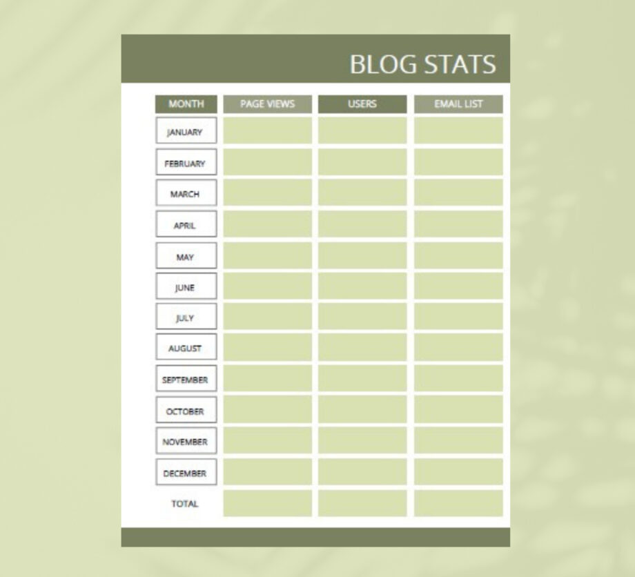 Blog Planner Blog Stats
